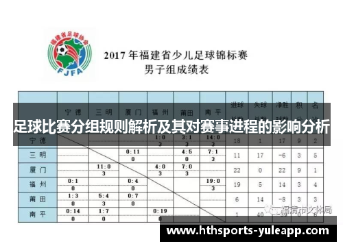 足球比赛分组规则解析及其对赛事进程的影响分析