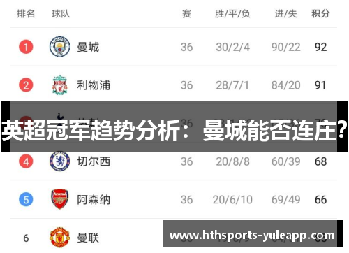 英超冠军趋势分析：曼城能否连庄？